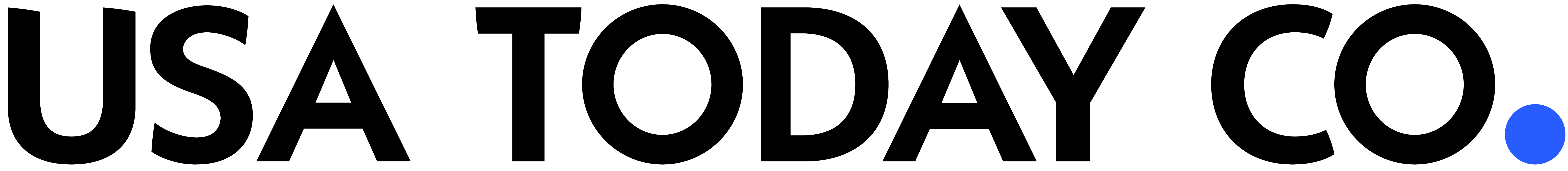 USA TODAY Co.